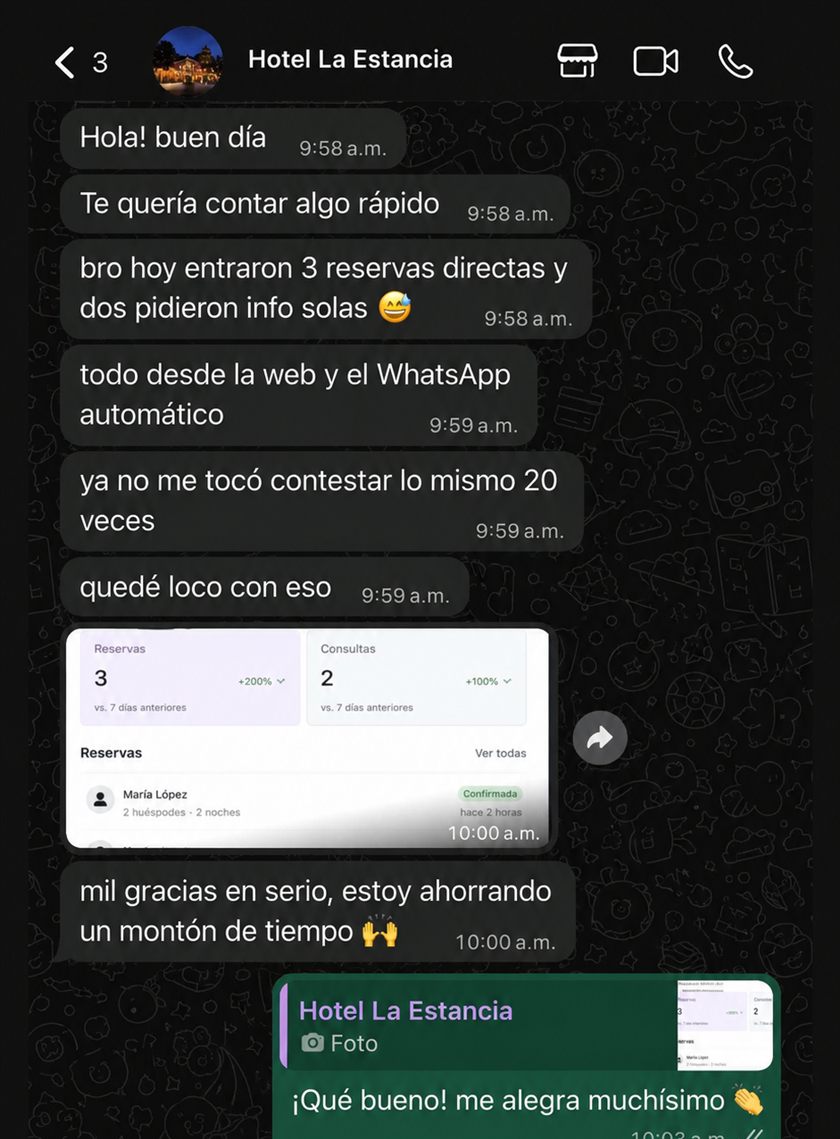 Captura de WhatsApp real: dueño de Hotel La Estancia reporta 3 reservas directas y 2 consultas automáticas generadas por el sistema de Dasvo